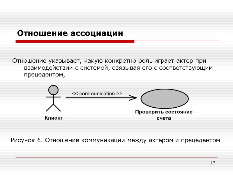 17 Отношение указывает, какую конкретно роль играет актер при взаимодействии с системой, связывая его